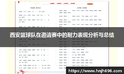 西安篮球队在邀请赛中的耐力表现分析与总结