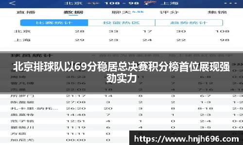 北京排球队以69分稳居总决赛积分榜首位展现强劲实力