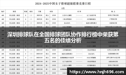 深圳排球队在全国排球团队协作排行榜中荣获第五名的佳绩分析
