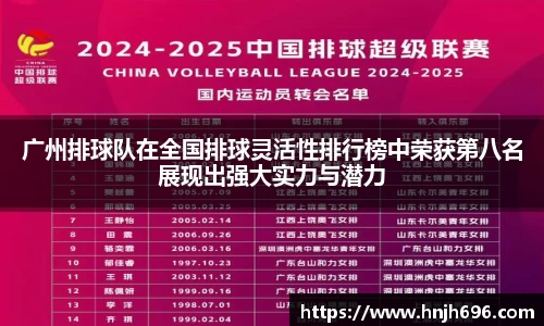 广州排球队在全国排球灵活性排行榜中荣获第八名展现出强大实力与潜力