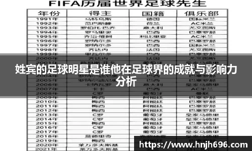 姓宾的足球明星是谁他在足球界的成就与影响力分析