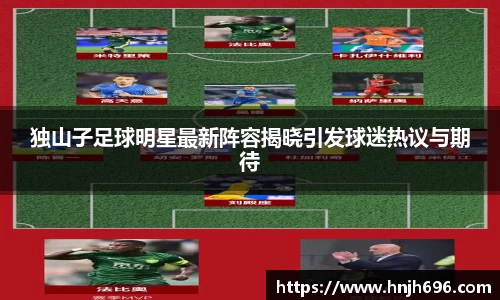 独山子足球明星最新阵容揭晓引发球迷热议与期待
