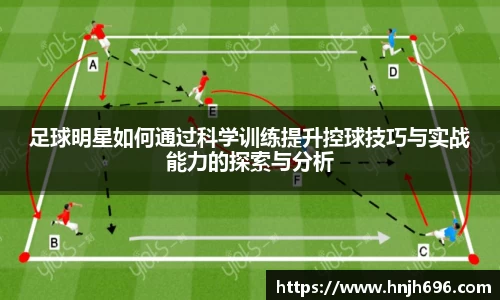 足球明星如何通过科学训练提升控球技巧与实战能力的探索与分析